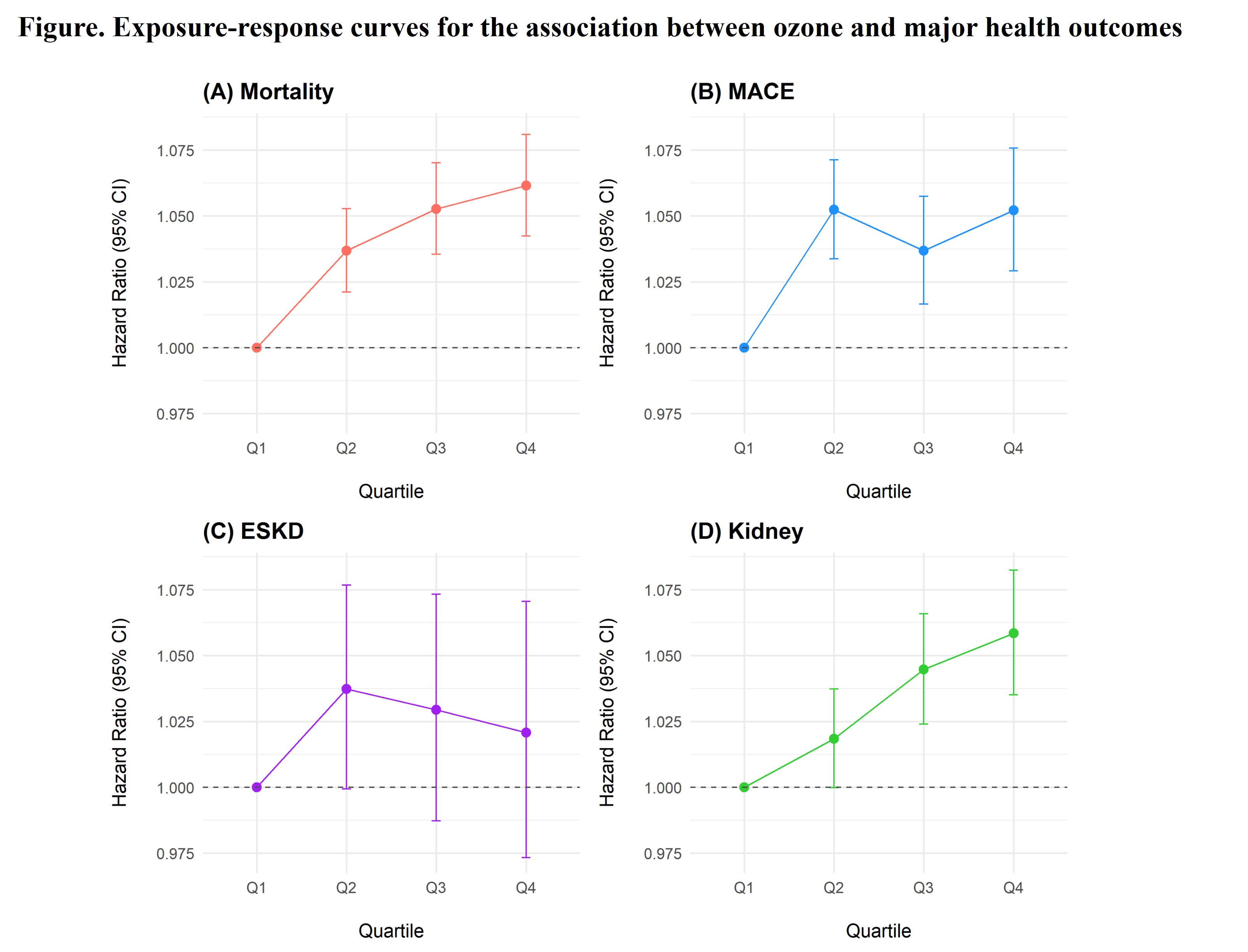 fig_ozone1.jpg
