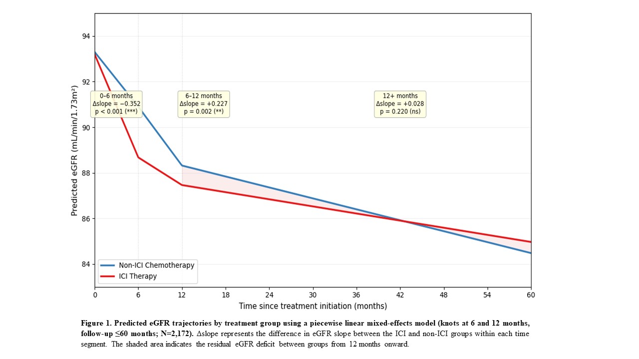figure1_ICI.jpg