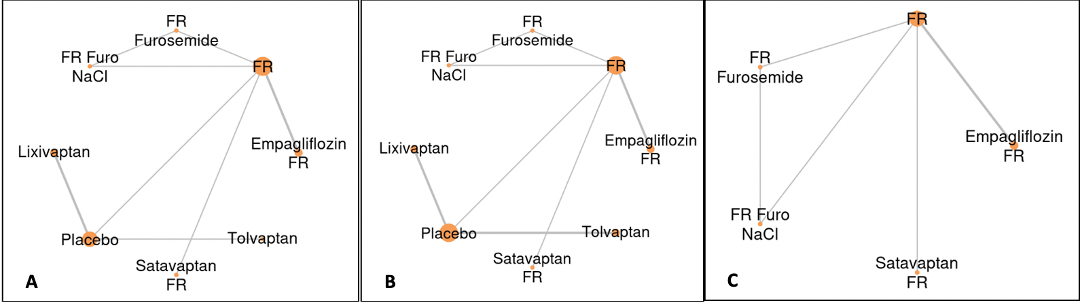 Network plots.png