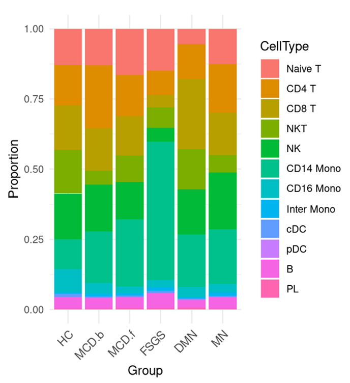 KSN_figure2.png