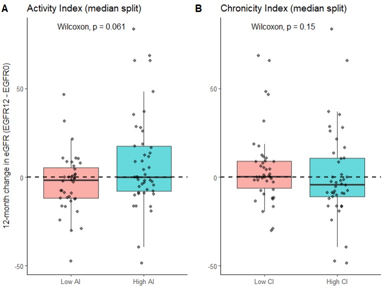 Figure2_KSN.jpg