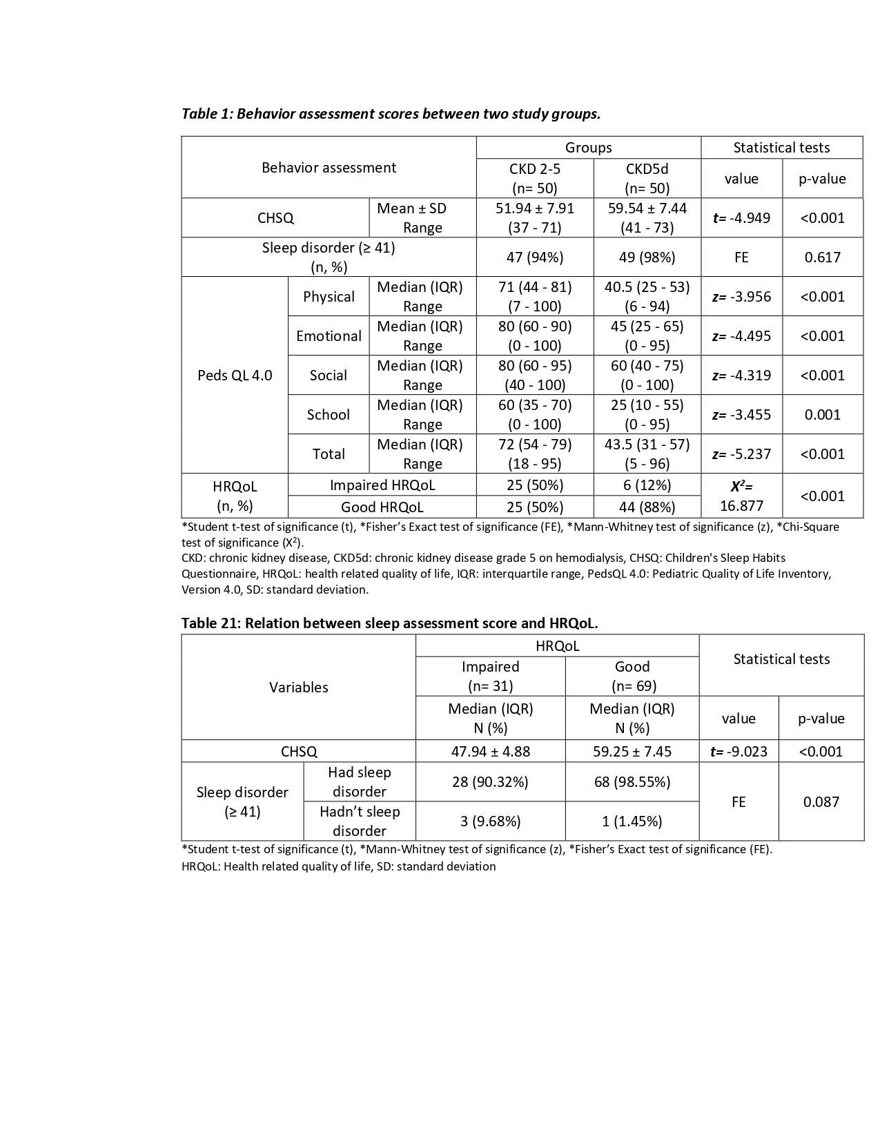 Table KSN.jpg