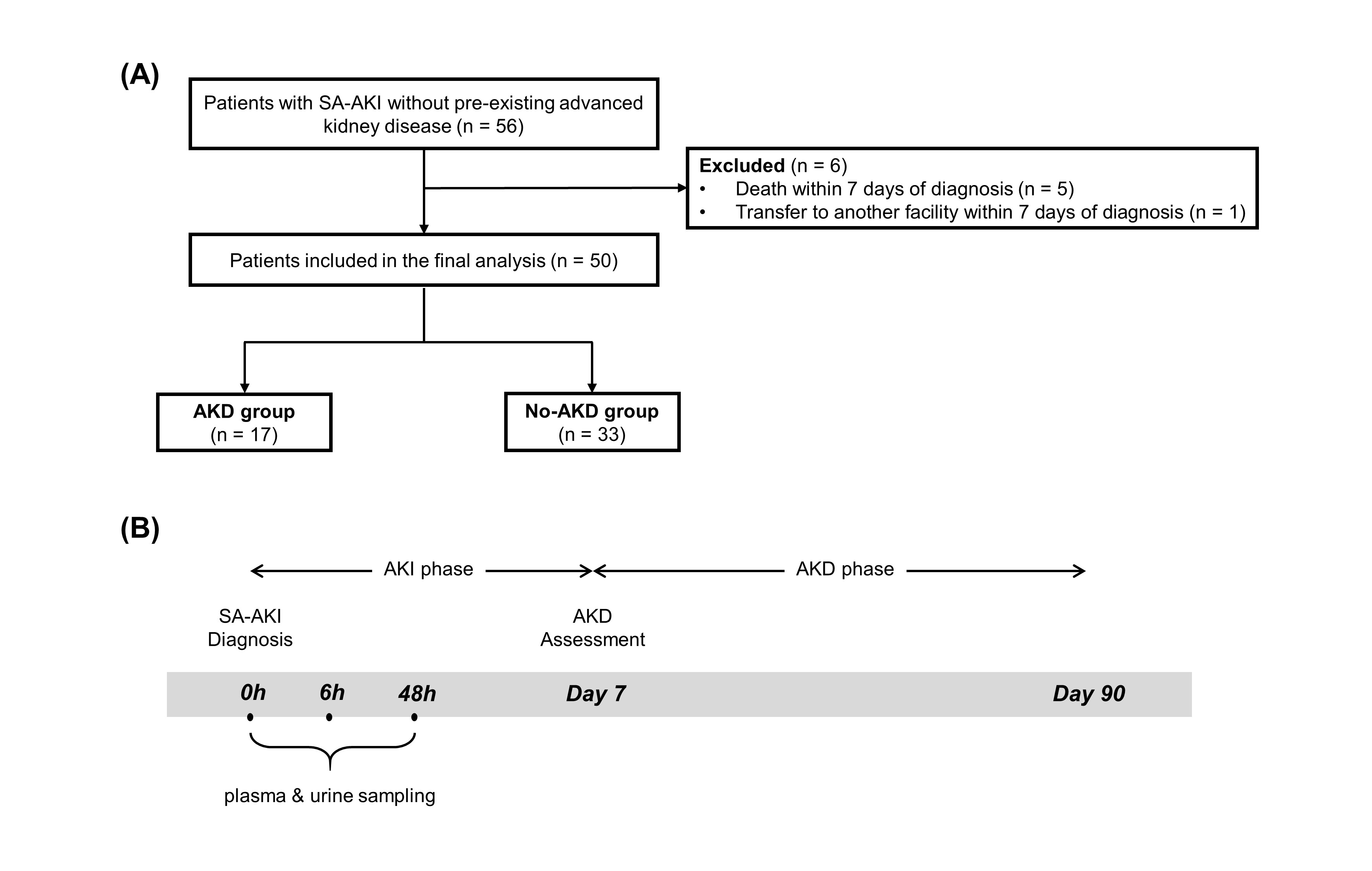 Figure 1_260225.jpg