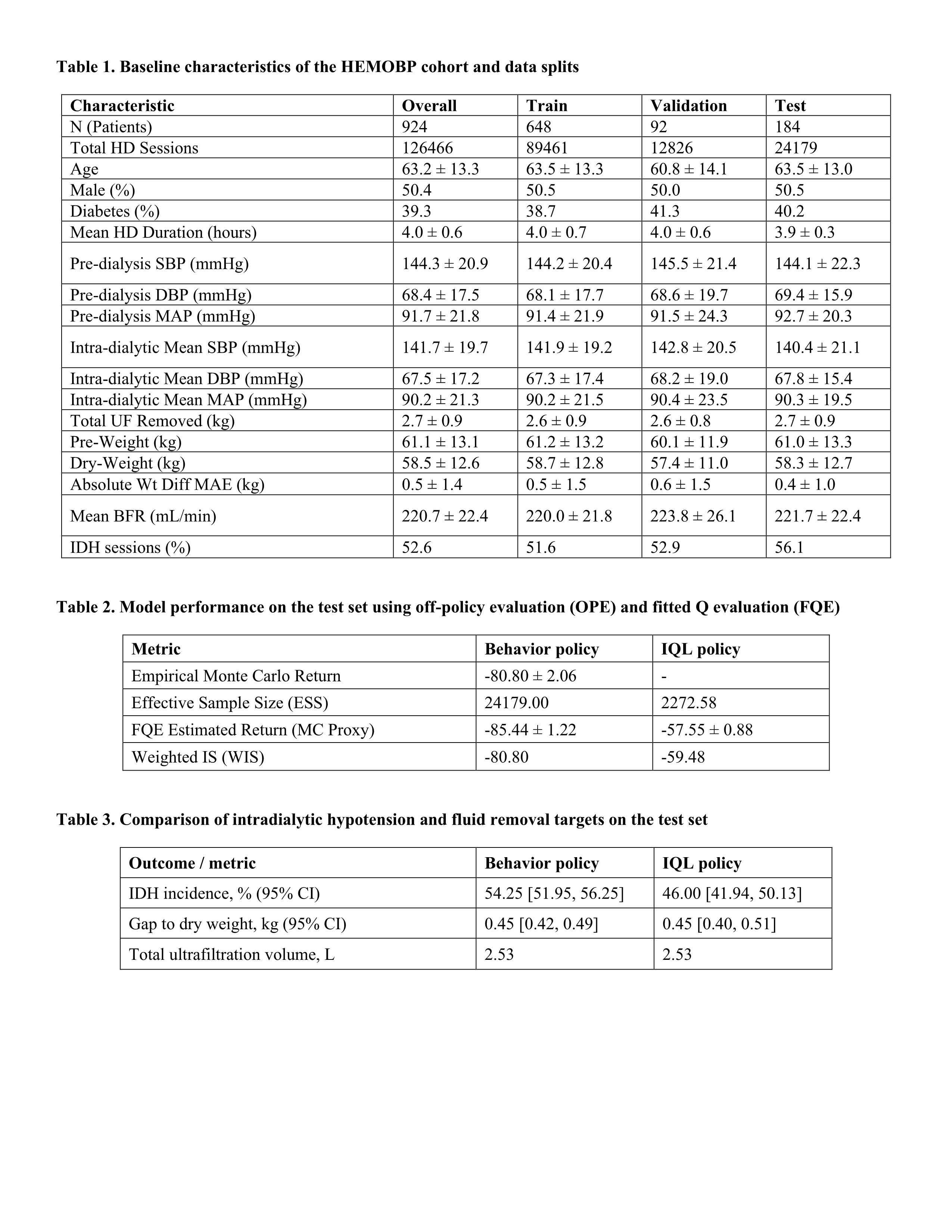 Tables_1.jpg