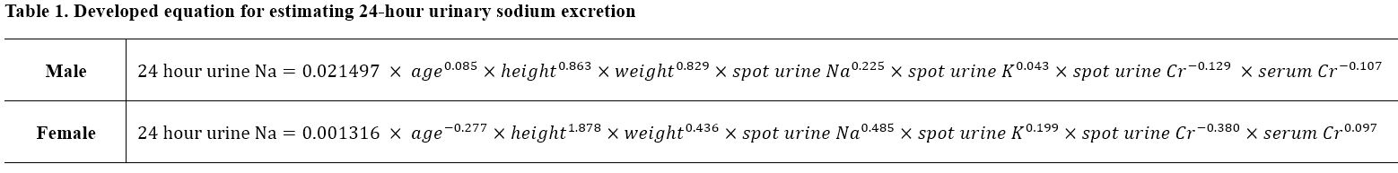 Table 1.JPG