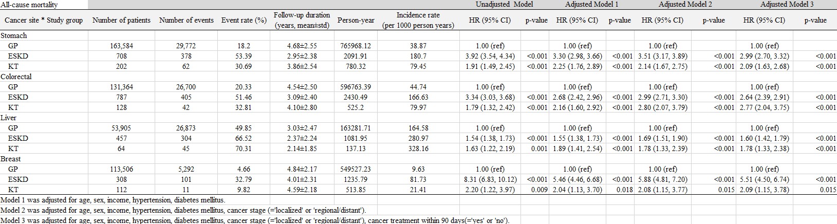 SOT_figure2.jpg