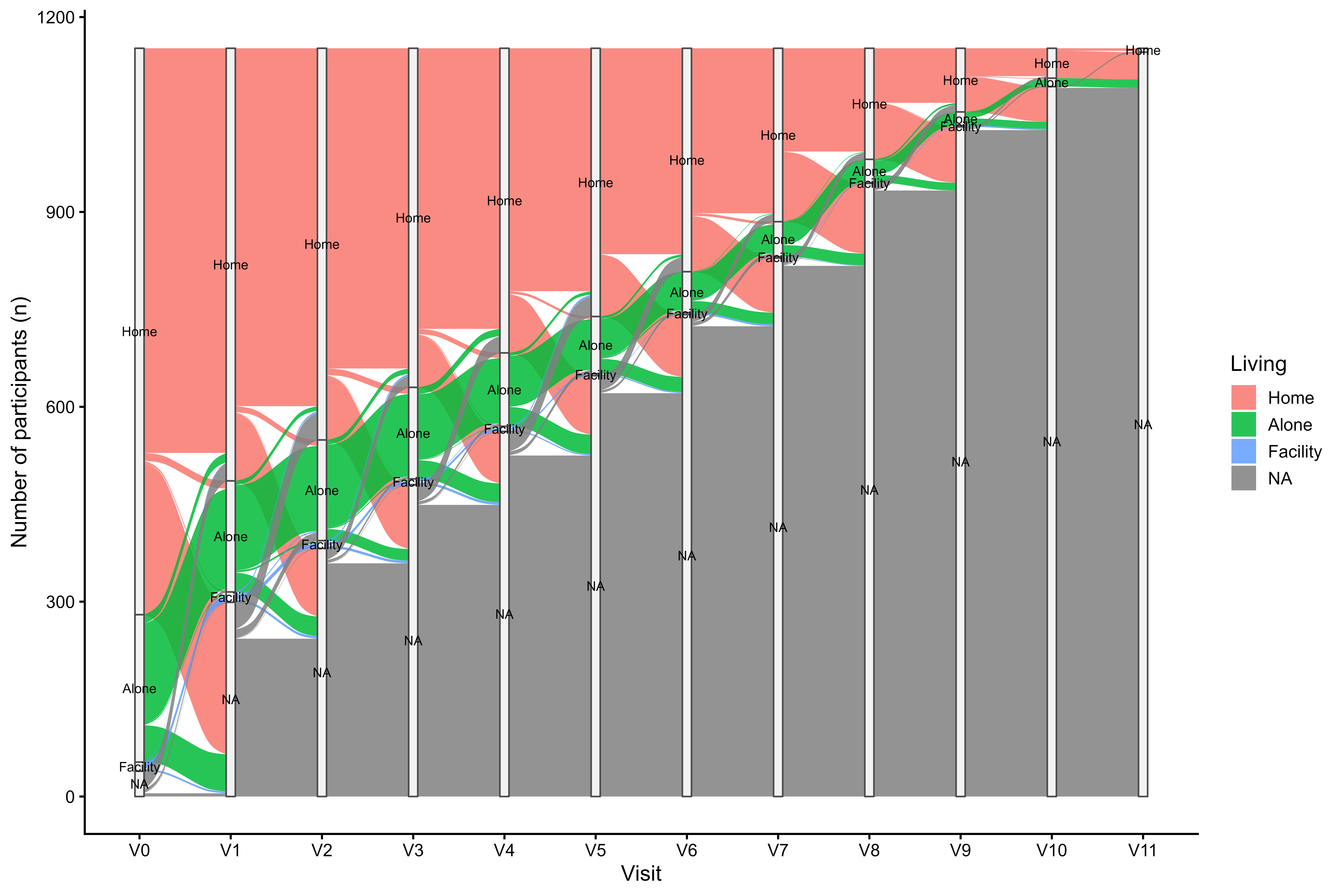 260304_OldAge_Fig1.png