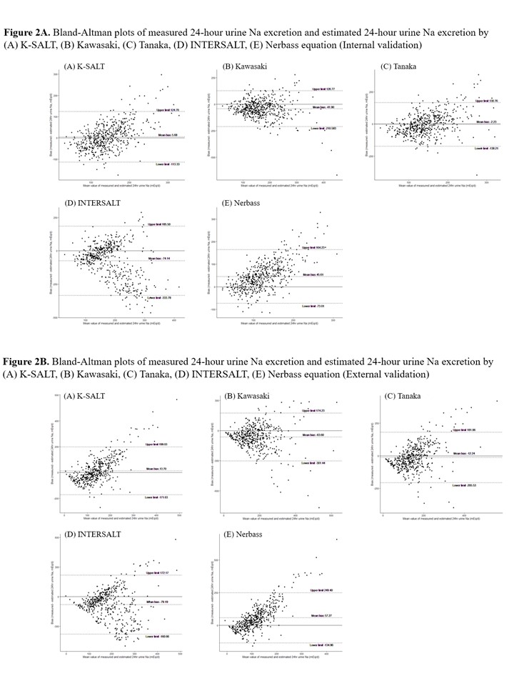 Figure 2.jpg