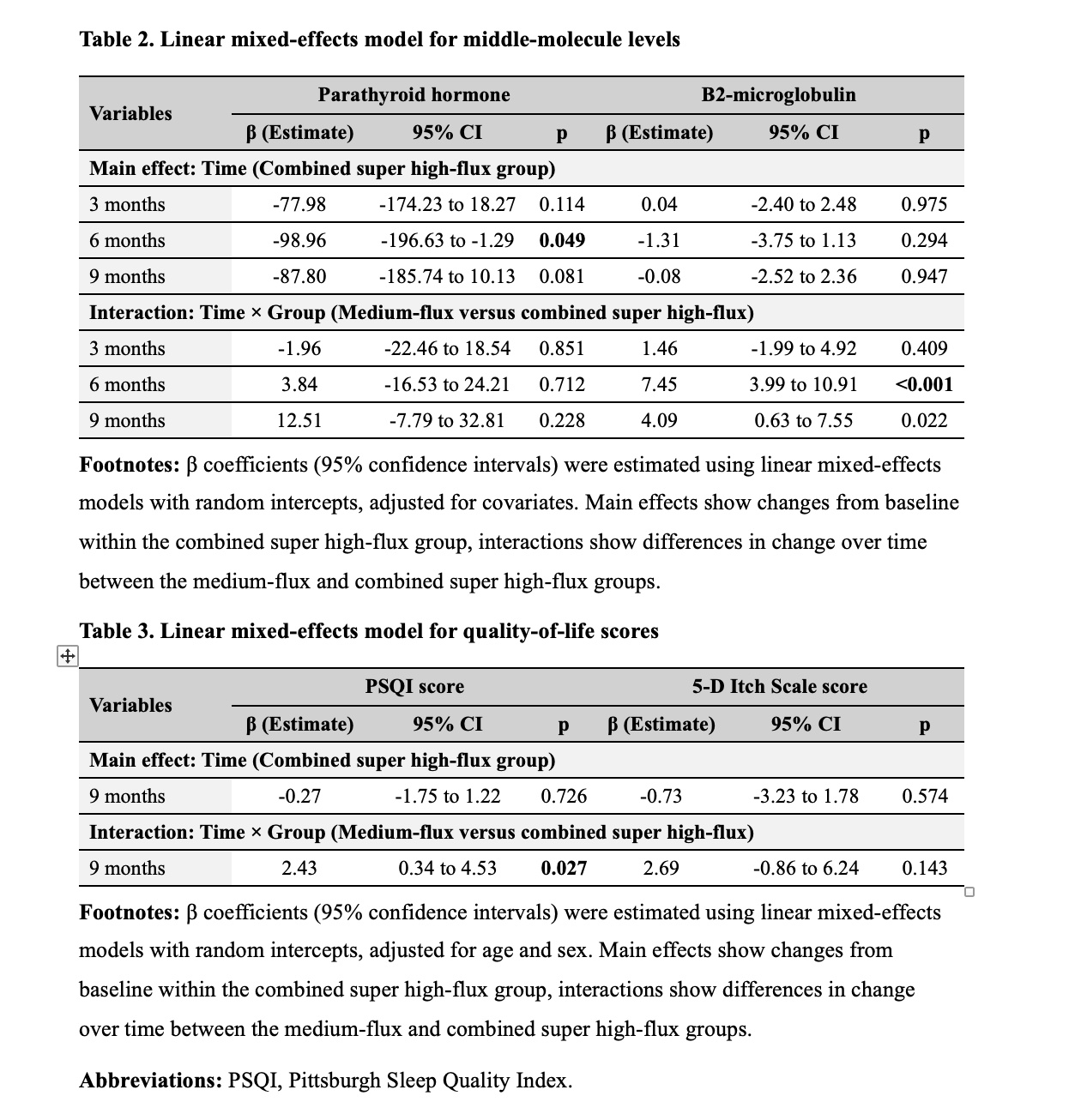 table 2.jpg