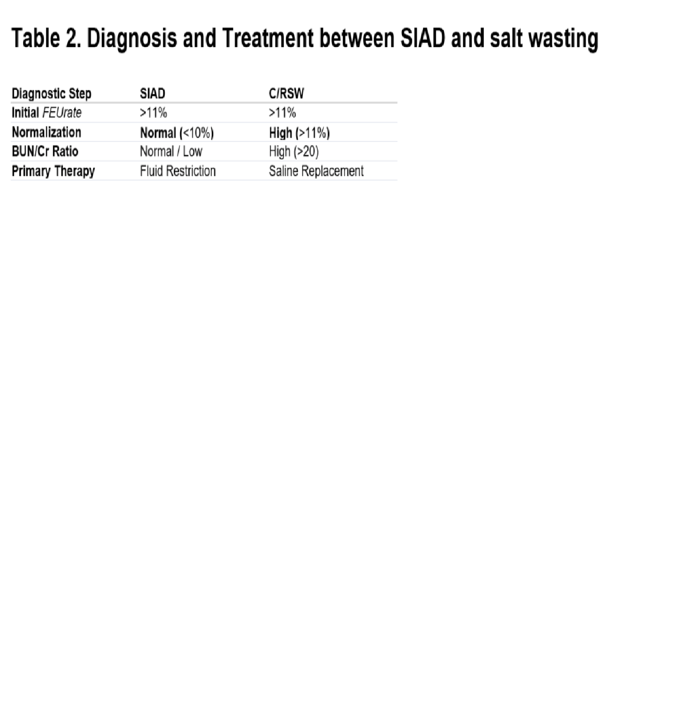 Table 2.png