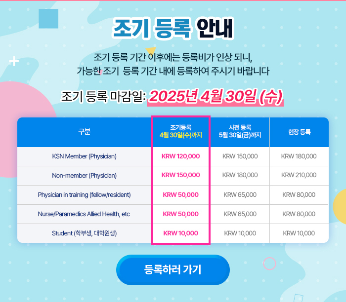 KSN 2025